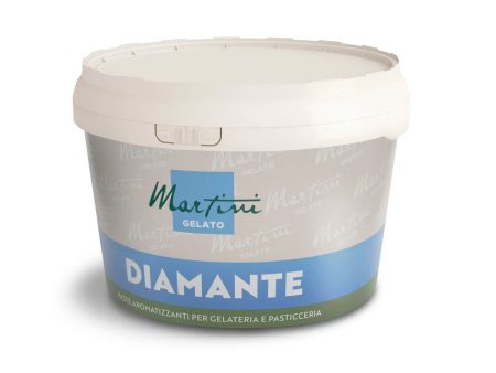 Diamante Pistachio Pure - Pure Pistachio Filling - 3kg Bucket - Master Martini Canada - Canadian Distribution Cheap